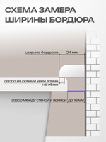 Комплект бордюров серии R8 Шириной 24 мм