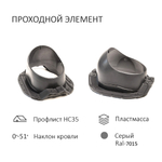 Комплект вентиляции: Вентиляционный выход изолированный D125/160 утепленный высота H=700 мм, проходной элемент PROF-35 для металлопрофиля кровельного профнастила 35мм, ротационная вентиляционная турбина Ø 160 мм серия Twister, серый