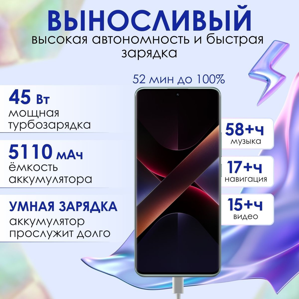 Смартфон Xiaomi Poco X7 5G 8/256 GB, Silver (серый)