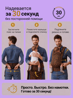 Эргорюкзак для новорожденных слинг рюкзак переноска