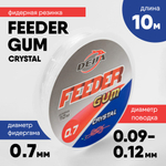 Резинка фидерная Feeder Gum Crystal (10м)