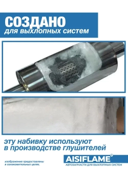 Набивка для глушителя 1500х500х10мм.