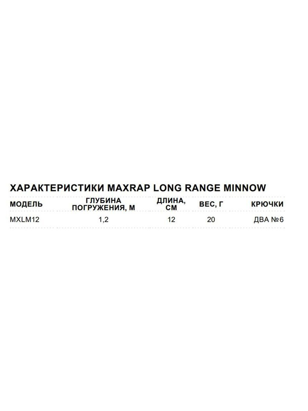 Воблер MaxRap Long Range Minnow 12, 12см, 20гр, цвет FRH