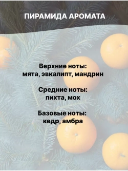 Отдушка Голубая пихта и мандарин 50 гр