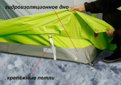 Зимняя палатка Лотос КубоЗонт 4 Компакт Термо 2024
