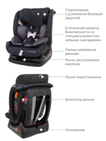 Автокресло Rant AY913 "MATRIX" Safety Line (Sapphire Blue) группа 0+-1-2-3  (0-36 кг)