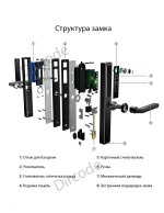 Dircode Slim (серебро / черный)