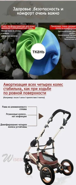 Детская коляска-трансформер 3 в 1 Wisesonle Q3