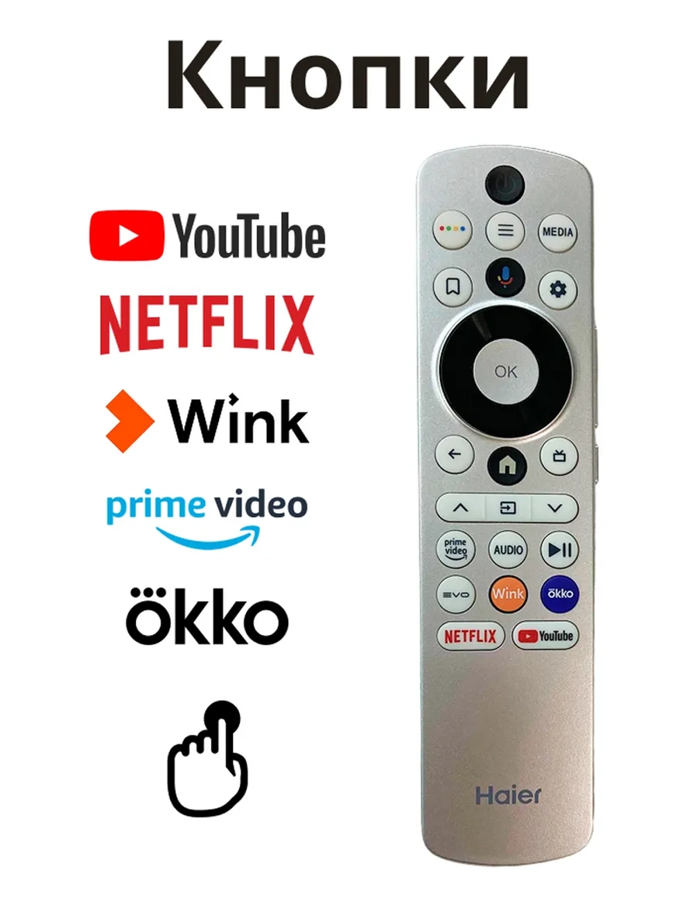 Пульт ДУ для телевизора - Haier 0530084021 (HTR-U33R) (0530080921, 0530085736, 0530089243) 0530084021
