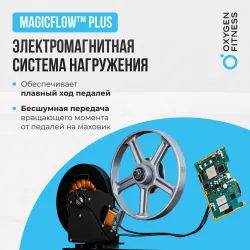 Велотренажер домашний OXYGEN FITNESS GURU CONCEPT