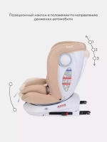 Автокресло Rant Drive Active Line 0/1/2/3 (0-36кг) Beige/Бежевый isofix
