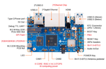 Orange pi RV2 4GB
