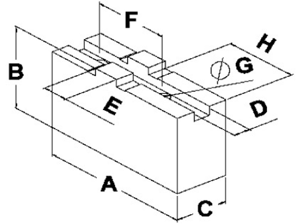 Кулачки мягкие 23.22.01/F ( 1 шт ) к патрону ф200 мм. / аналог Schunk SFA 200 (0153101) Кулачки мягкие 23.22.01/F ( 1 шт ) к патрону ф200 мм. / аналог Schunk SFA 200 (0153101)