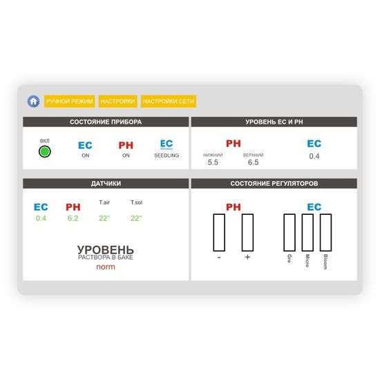Прибор автоматического контроля E-MODE Ponics Pilot (температура, PH, EC)