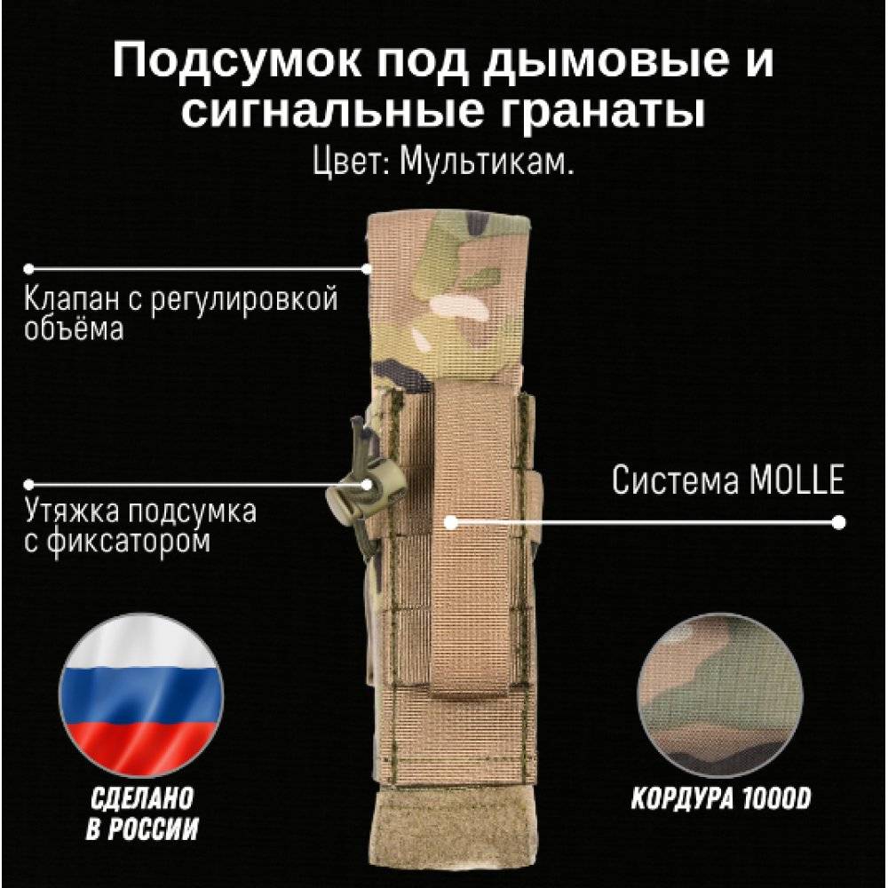 Тактический подсумок под дым, GIENA Tactics