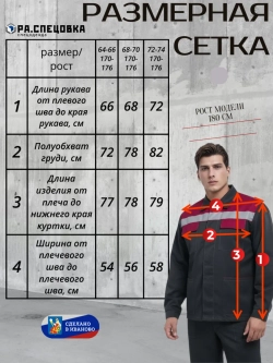 Куртка рабочая летняя Мастер Великан Спецовка
