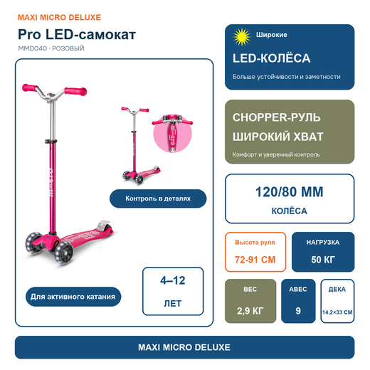 Самокат Maxi Micro Deluxe Pro LED розовый