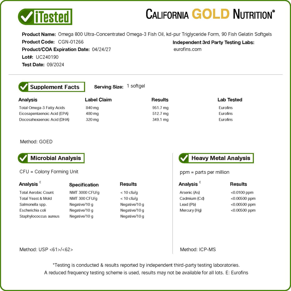California Gold Nutrition, омега 800, ультраконцентрированный рыбий жир с омега-3, в форме триглицеридов KD-Pur, 90 капсул из рыбьего желатина (1000 мг в 1 капсуле)