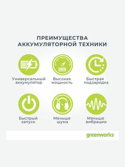 Снегоуборочная лопата аккумуляторная 40V, 30 см, АКБ 4Ач и ЗУ, 2603107UB