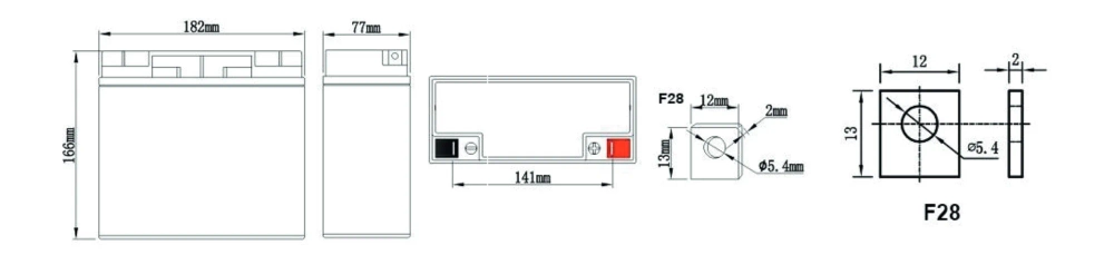 GP 12-18SA