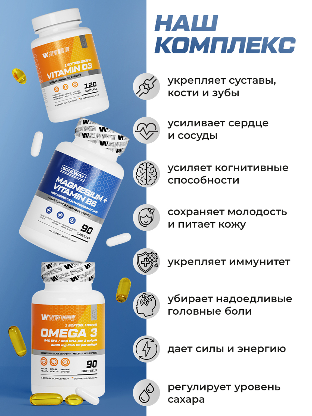 Набор витаминов Магний B6 + Омега-3 + Витамин Д3