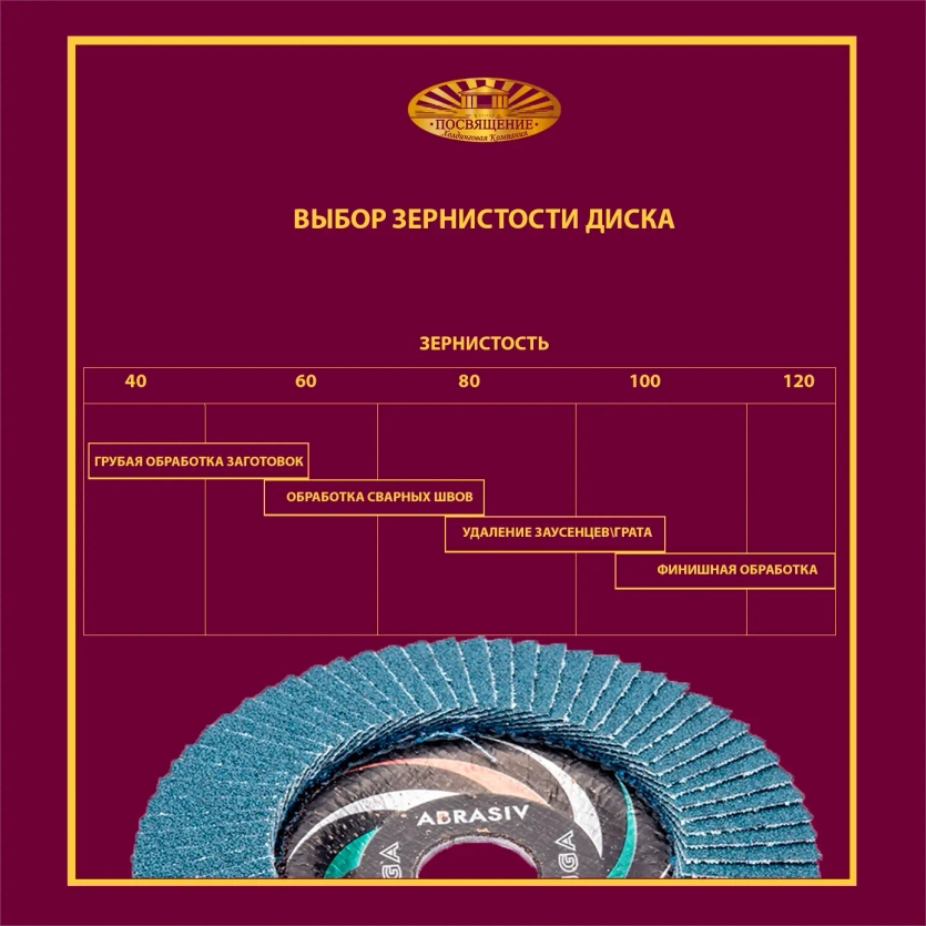 Круг КЛТ2 125х22,23 ZK P80