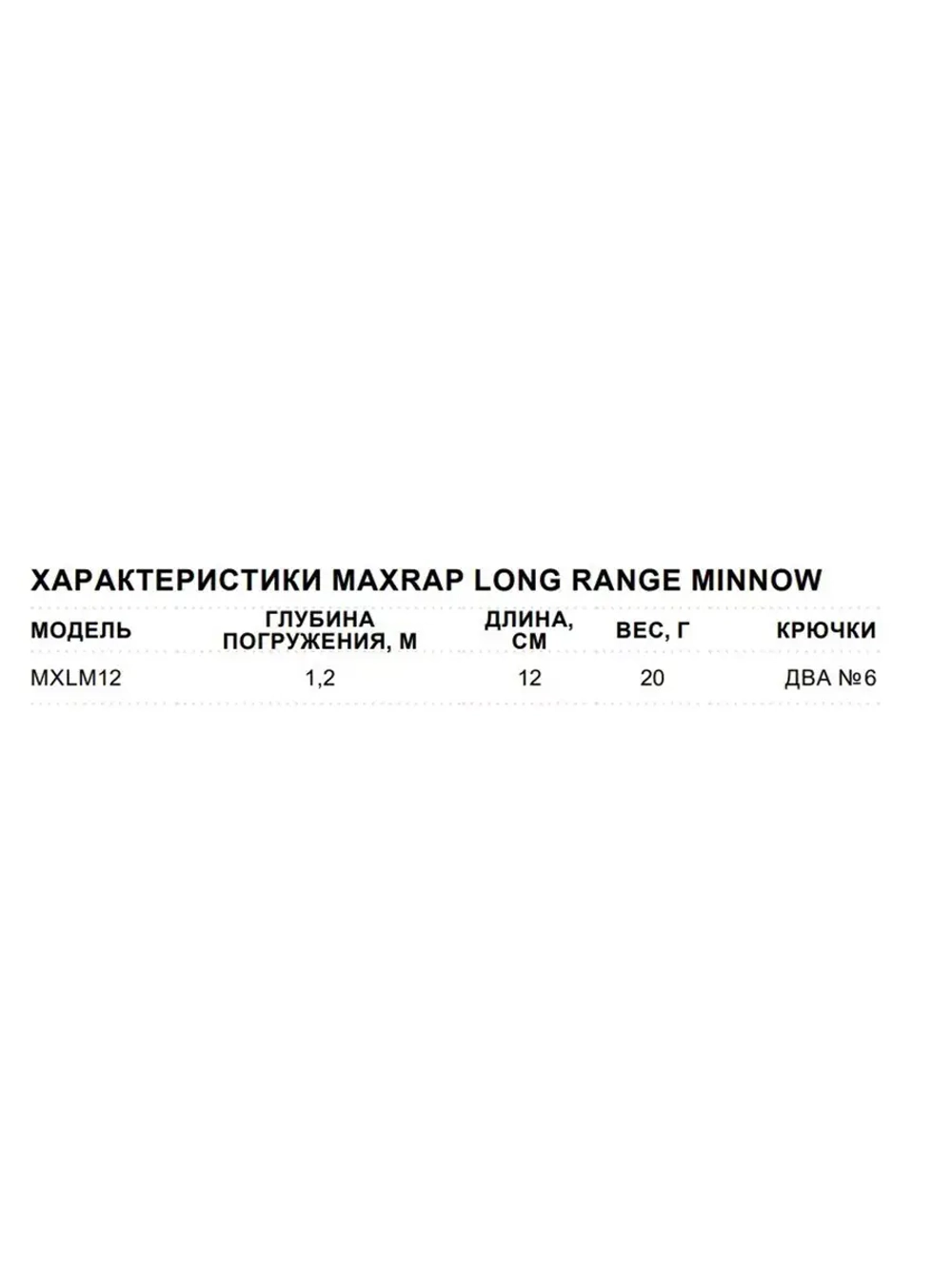 Воблер MaxRap Long Range Minnow 12, 12см, 20гр, цвет FRH