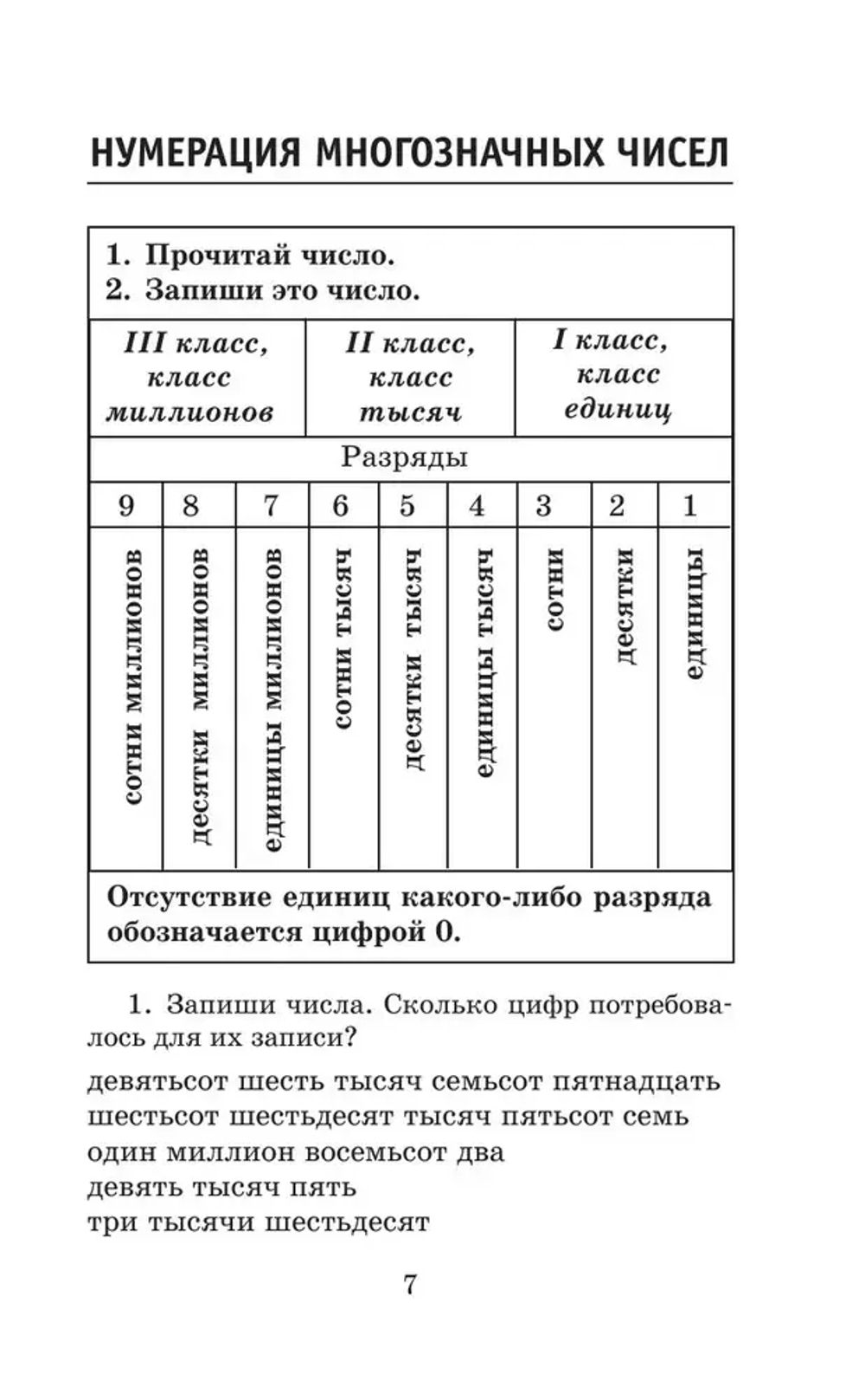 Полный курс математики. 4 класс: все типы заданий, все виды задач, примеров, неравенств, все контрольные работы, все виды тестов