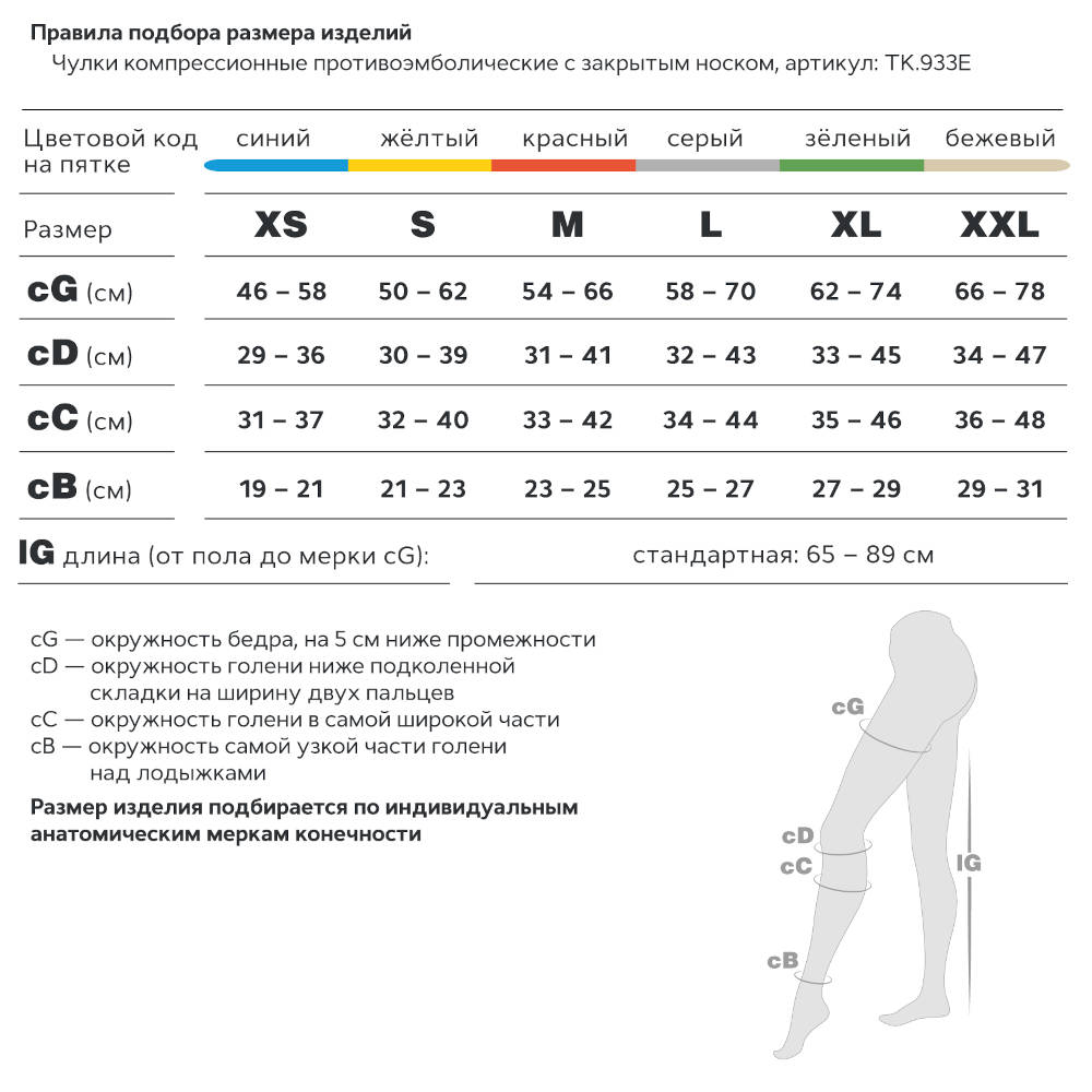 Чулки противоэмболические Anti-Embolie CCL2 ТК.933E.2 Evolution