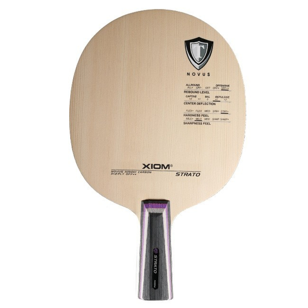 Xiom Strato