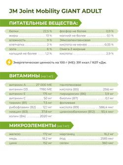 Корм для собак гигантских пород VD Joint Mobility JM, диетический, для поддержания подвижности суставов, 2,5 кг, QUATTRO