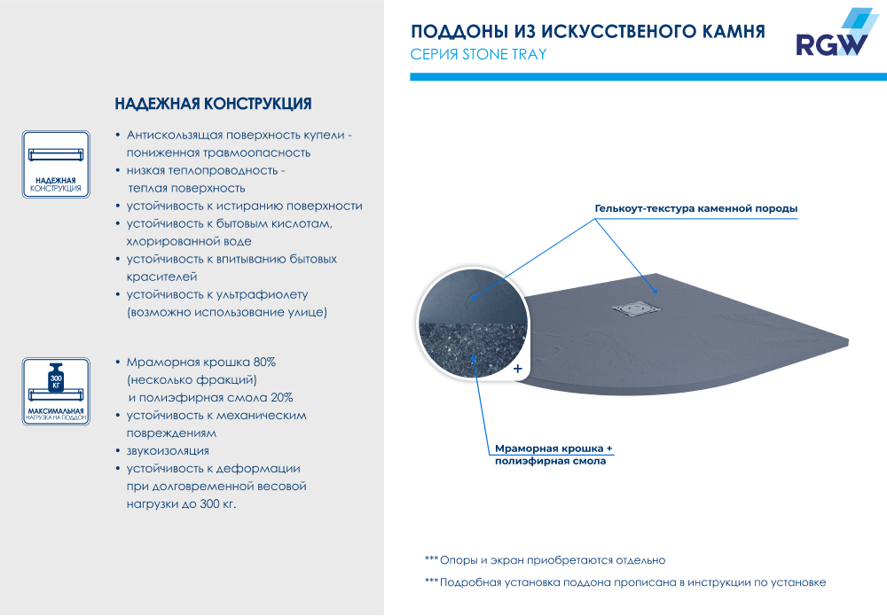 Душевой поддон полукруглый RGW ST/R-G Графит (1000x1000)