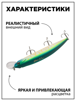 Воблер Минноу Rudla 130 мм 22 г, цвет #18