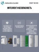 Умный WiFi (Matter) выключатель Sonoff M5-3C-86W (Работает с Яндекс Алисой)