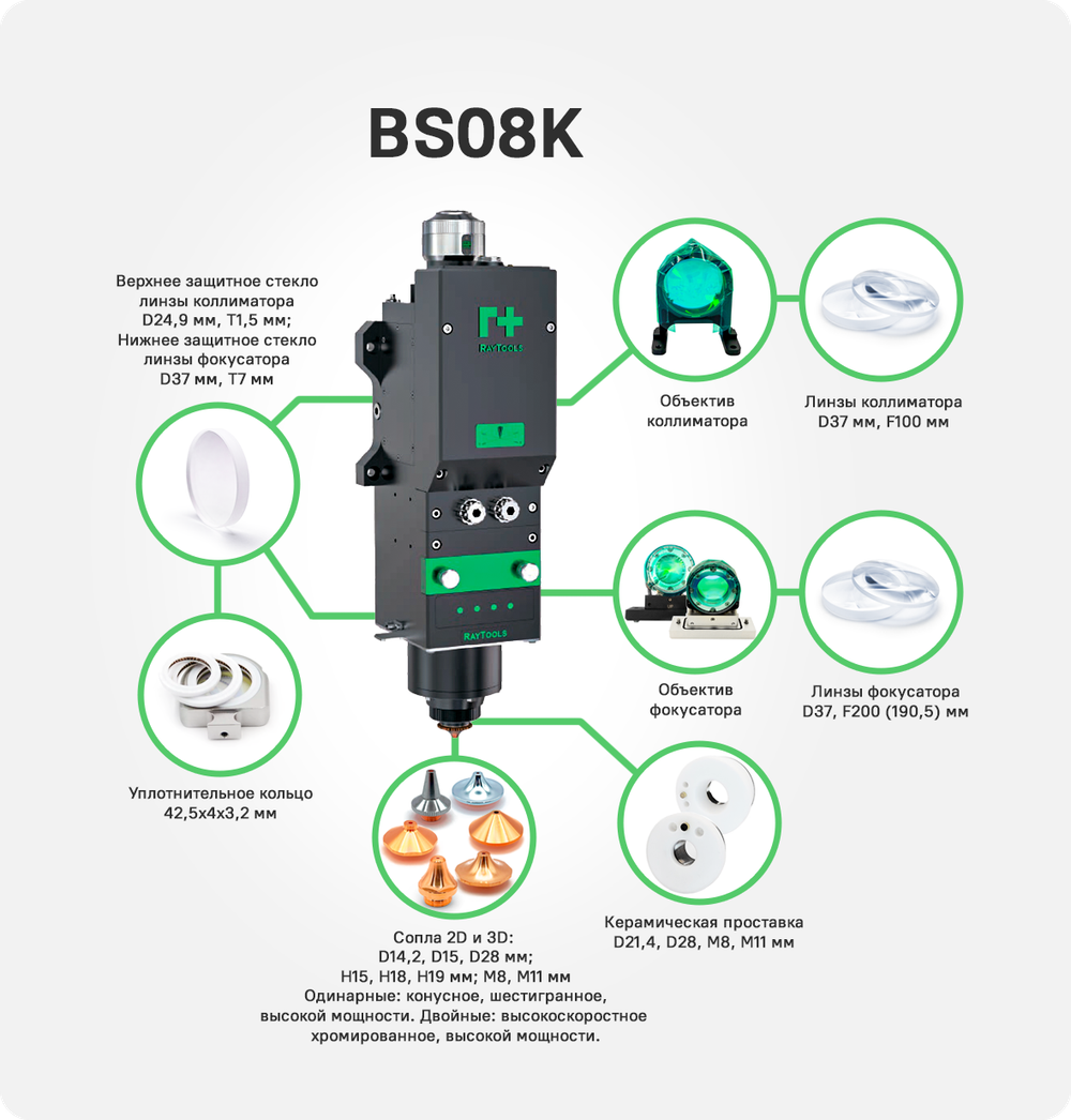 Raytools BS08K до 8 кВт