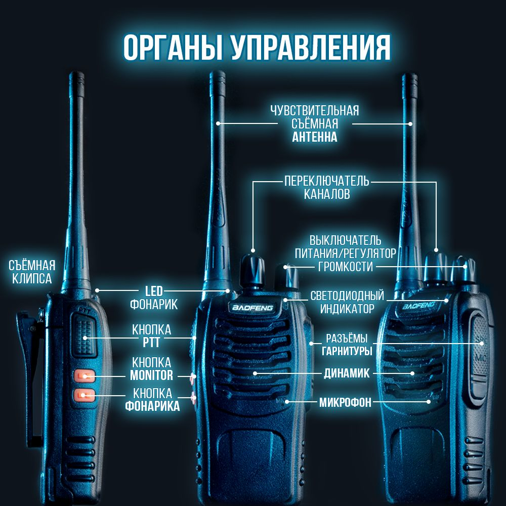 Комплект раций Baofeng BF-888S с гарнитурой, 2шт, разъем Type-C.