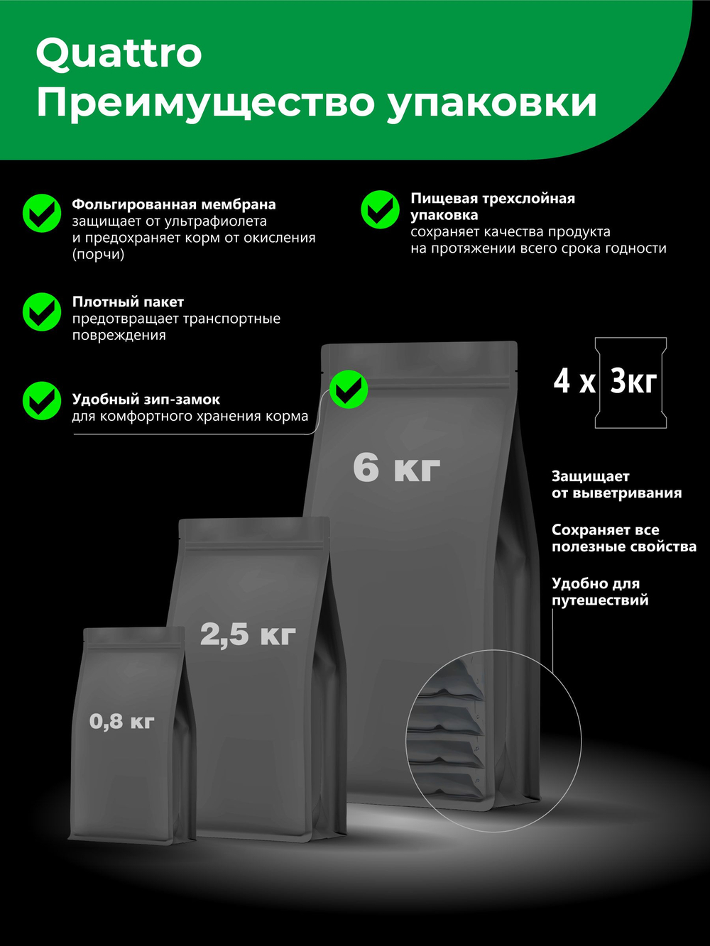 Quattro корм для щенков породы Аффенпинчер, с ягненком, 6 кг, QUATTRO
