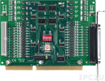 ISO-P32S32W