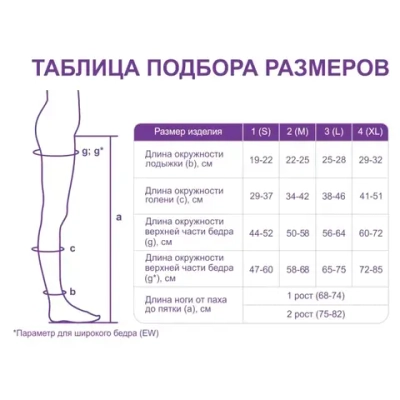 Чулки Элеганс гладкая силиконовая резинка 2 класс компрессии S серый
