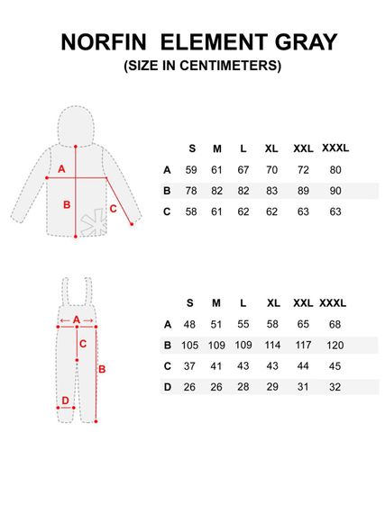 Костюм зимний Norfin ELEMENT GRAY M