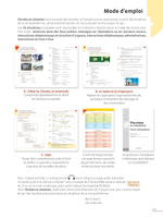 Focus: Paroles En Situations + Parcours digital