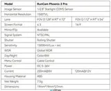 FPV камера RunCam Phoenix 2 Pro