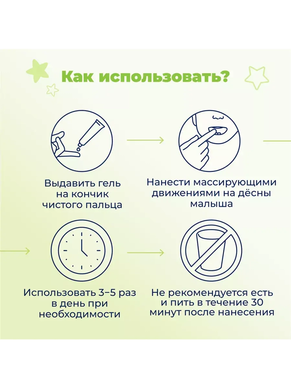 Детский гель для десен