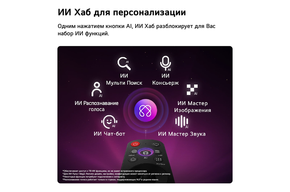 100-дюймовый телевизор LG 100MRGB96B6 Smart TV LG Micro RGB evo AI 4K 2026