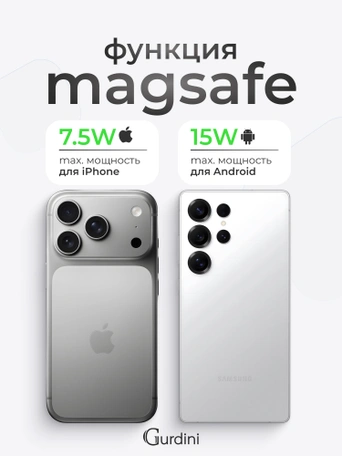 Powerbank Gurdini 3in1 Smooth Series Wireless Magnetic Charge (Apple Watch Charging) 3in1 20W Midnight Blue