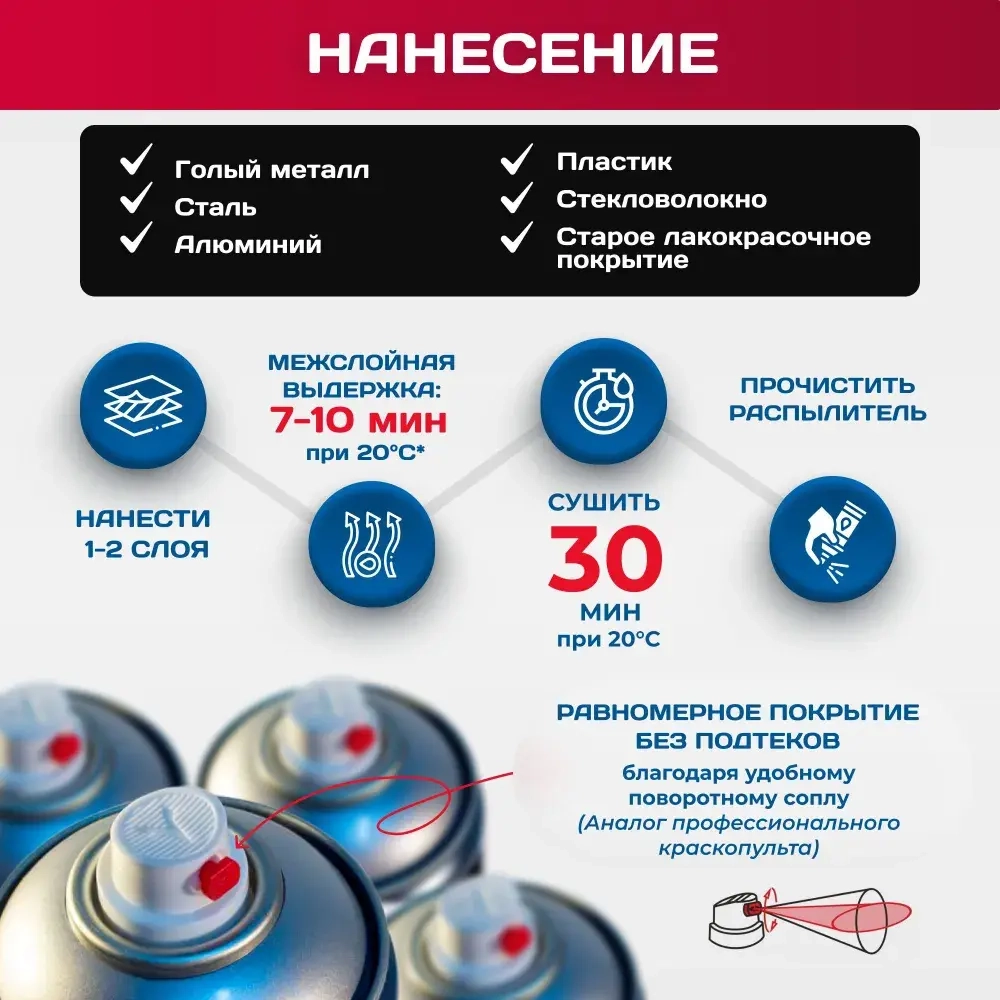 DETON SPECIAL Аэрозольная Грунтовка алкидная усилитель адгезии универсальный Прозрачный 520мл