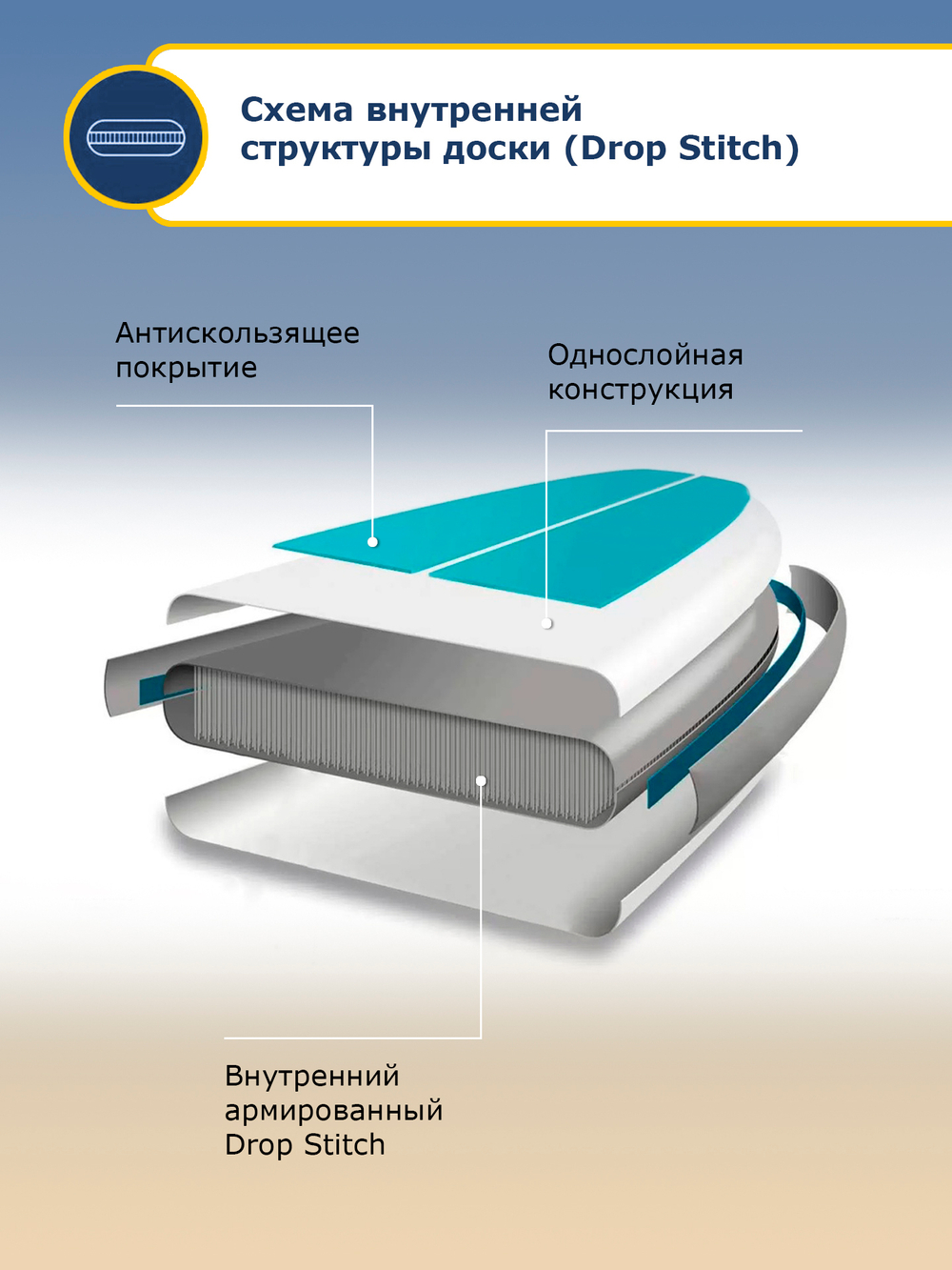Сапборд  Hiper Supb -0102 Inspiration арт.100063237455