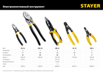 STAYER Hercules XS-16, 9мм, 160 мм, кабелерез, Professional (2332-16)