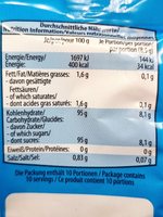 Конфеты с игрушкой дозатором PEZ + 10 сменных блоков с фруктовым вкусом 85 г (Австрия)