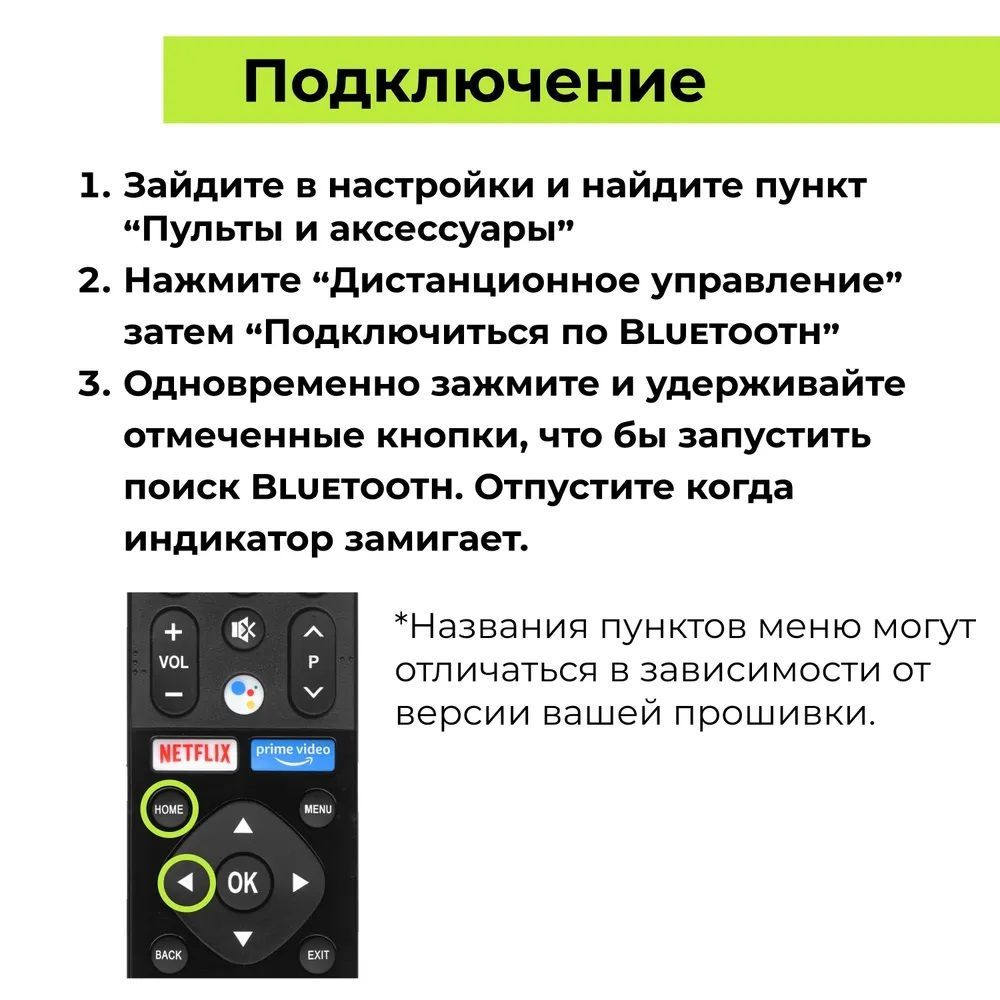 Пульт для PANASONIC PN-V2 TV с голосовым управлением